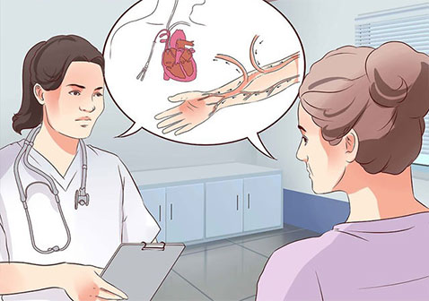 肌酐多少需要透析有哪些体征迹象和症状？